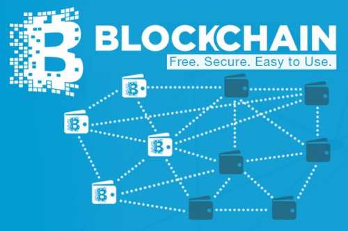 Global Blockchain Technologies начала принимать инвестиции для ускорителя блокчейн-транзакций | INFBusiness