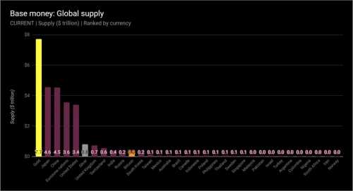 Bitcoin попал в десятку крупнейших в мире валют | INFBusiness