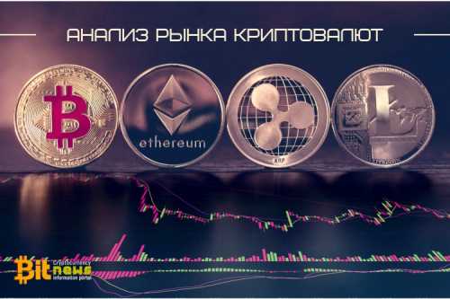 Цена биткоина стремительно растет, чему способствуют растущие объемы торговли по мере приближения к середине 2019 года Импульс Биткоина набирает силу поскольку объем торгов увеличился до $1,5 млрд. в сутки | INFBusiness