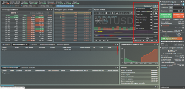 Bitcoin Mercantile Exchange или BitMEX (Битмекс) — это торговая платформа для опытных криптотрейдеров, которая позволяет покупать и продавать контракты на криптовалюты (а не на сами монеты) в сочетании с маржинальной торговлей (торговля с использованием кредитного плеча). Руководство: Биржа BitMEX | INFBusiness