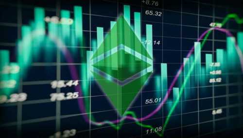 Хард-форк Atlantis в сети Ethereum Classic, как ожидается, состоится 17-го сентября на блоке 8,772,000, который, предположительно, будет найден приблизительно в 12:00 UTC. Хард-форк Atlantis в сети Ethereum Classic запланирован на 17-е сентября | INFBusiness