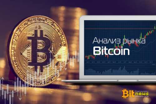 Bitcoin вырос более чем на 151 процент по сравнению с долларом США с начала года, остановившись на уровне $9 300, превзойдя большинство активов и фондовых индексов, таких как Nasdaq 100 и S & P 500, по показателям за шесть месяцев. Цена Bitcoin с начала года выросла на 151%, так как Libra Facebook усиливает ралли 2019 года | INFBusiness