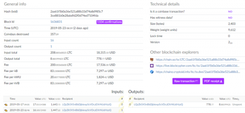 В сети альткоина Litecoin была замечена крайне необычная транзакция – ее инициатор при передаче 8,88 LTC-монет (примерно $778) уплатил комиссию в размере 200 LTC (примерно $17,500). За транзакцию на сумму $778 в сети LTC пользователь уплатил комиссию в размере $17,500 | INFBusiness